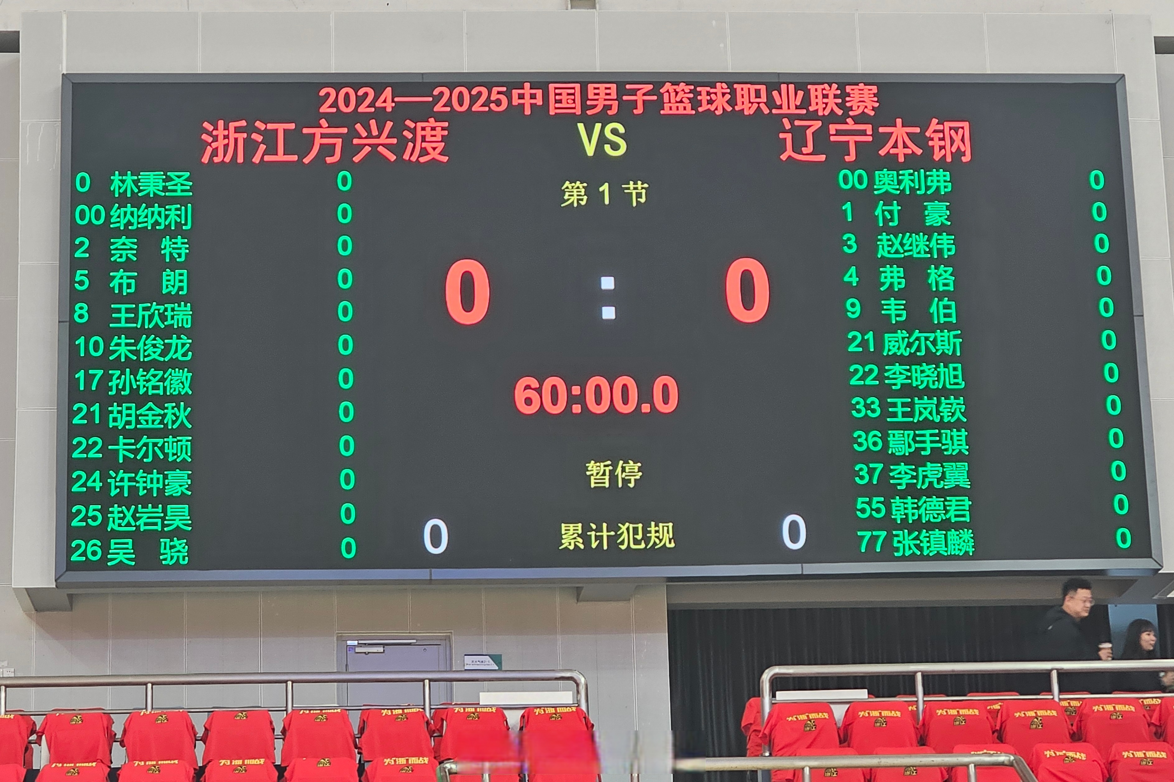 窗口期突围战来临，辽宁本钢围绕CBA季后赛强势反弹，震撼外界，数据趋势出现新变化的简单介绍