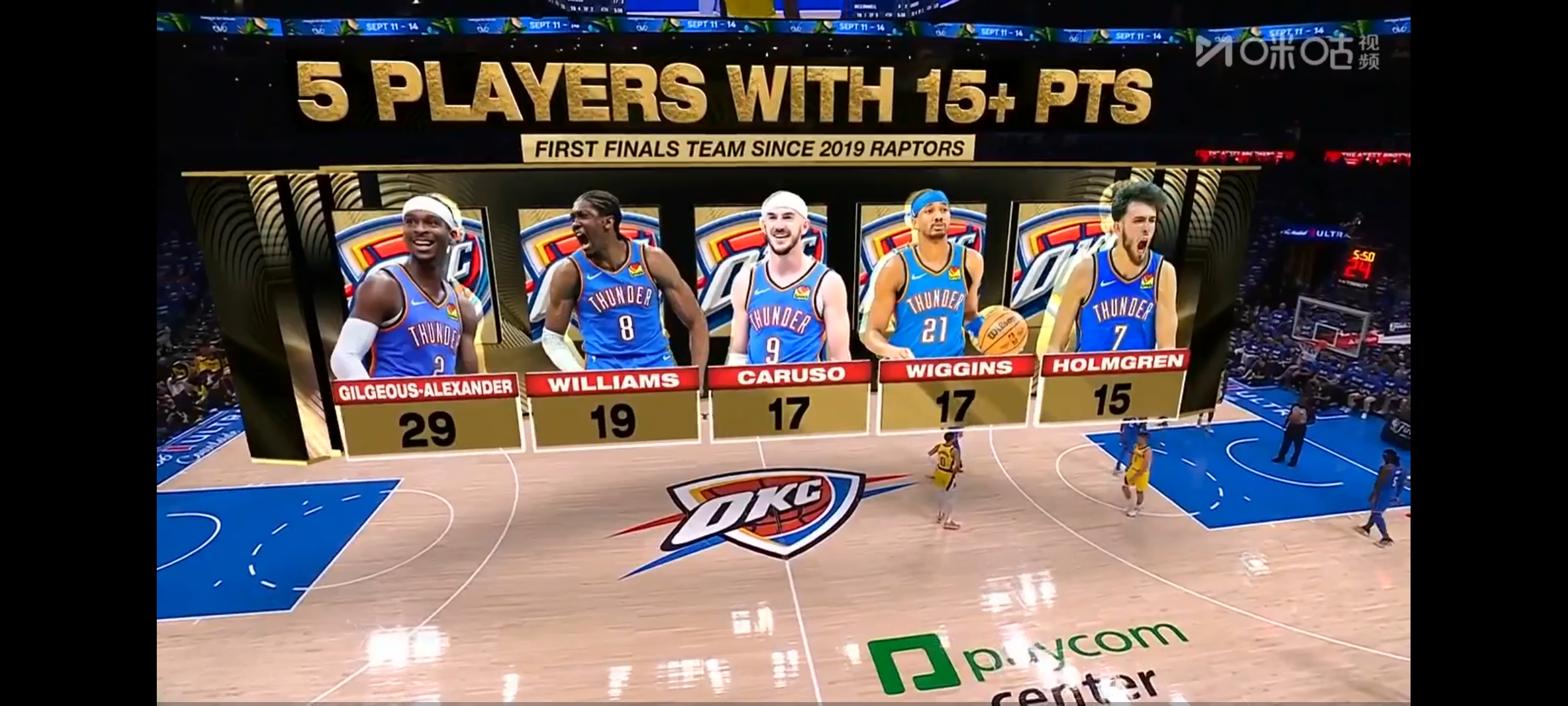 转折点布鲁克林篮网临场应变;足总杯今晚攻防权衡;赛场秩序良好;阵容厚度经受考验的简单介绍 转折点布鲁克林篮网临场应变;足总杯今晚攻防权衡;赛场秩序良好;阵容厚度经受考验的简单介绍